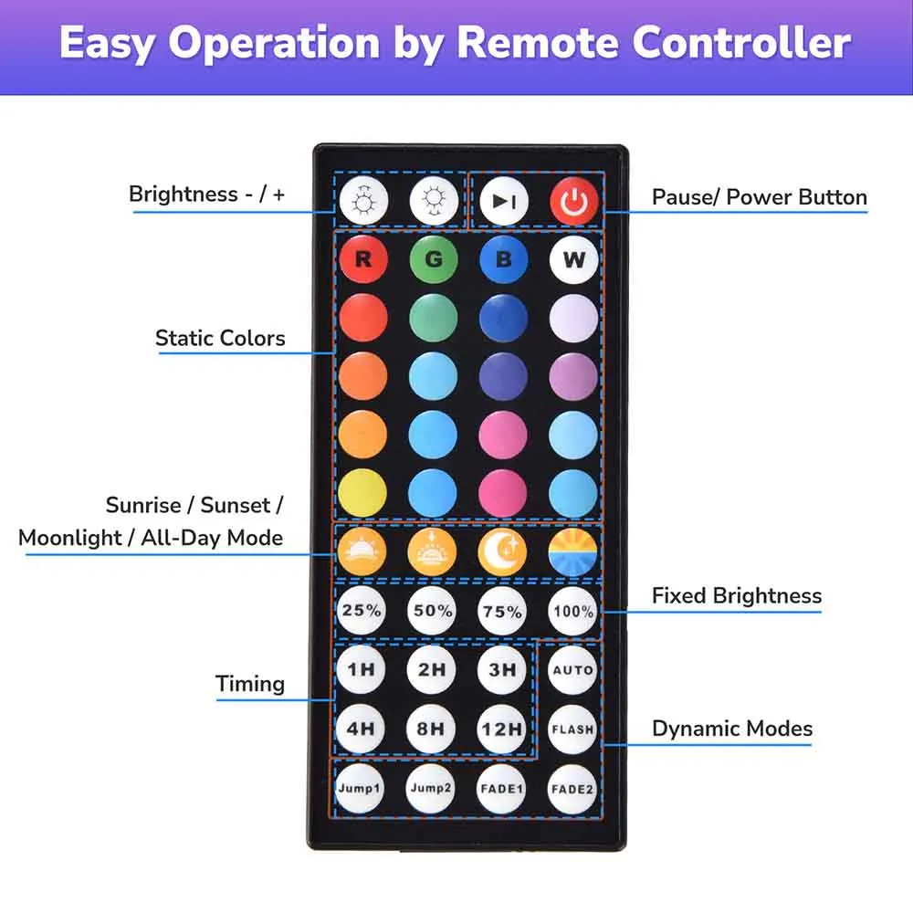 AquaBasik LED Aquarium Light with Timer RC RGBW 32-39"