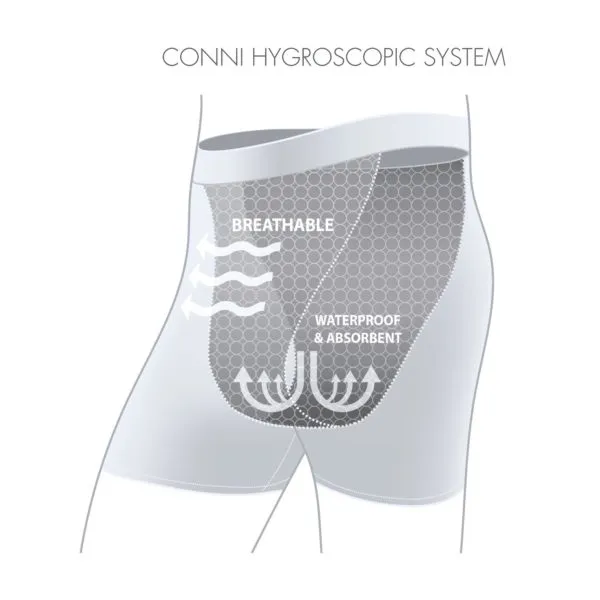 Conni Kalven Men Underwear