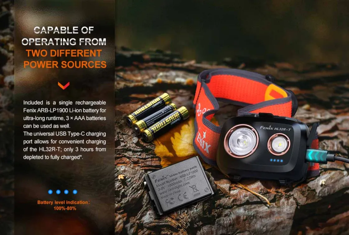 Fenix HL32R-T Rechargeable Headlamp