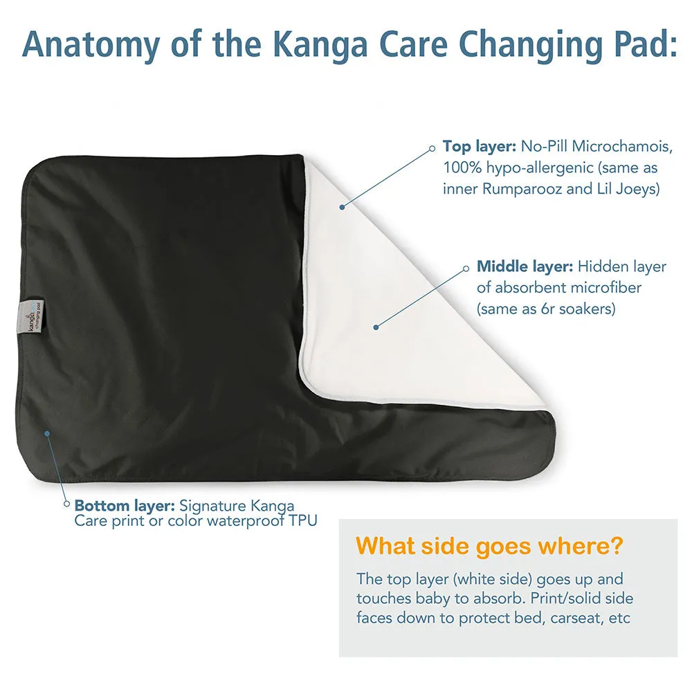 Kanga Care Changing Pad & Sheet Saver - Finn